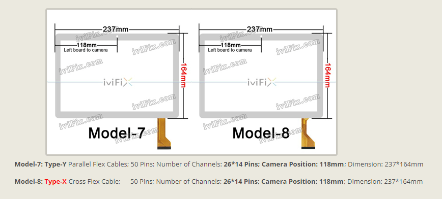 Model-7 Model-8