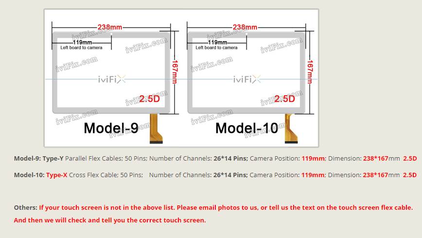 Model-9 Model-10